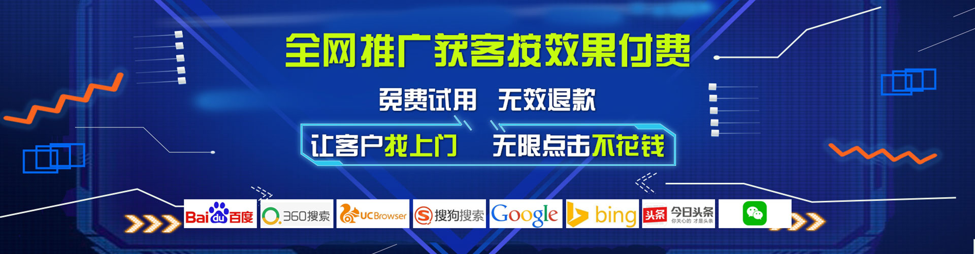 大连sem托管